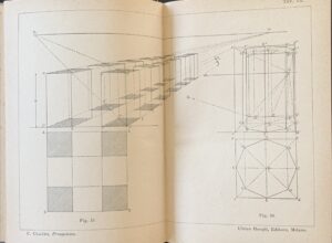 Claudio Claudi - Manuale di prospettiva   [Hoepli Milano, 1915] - immagine 4